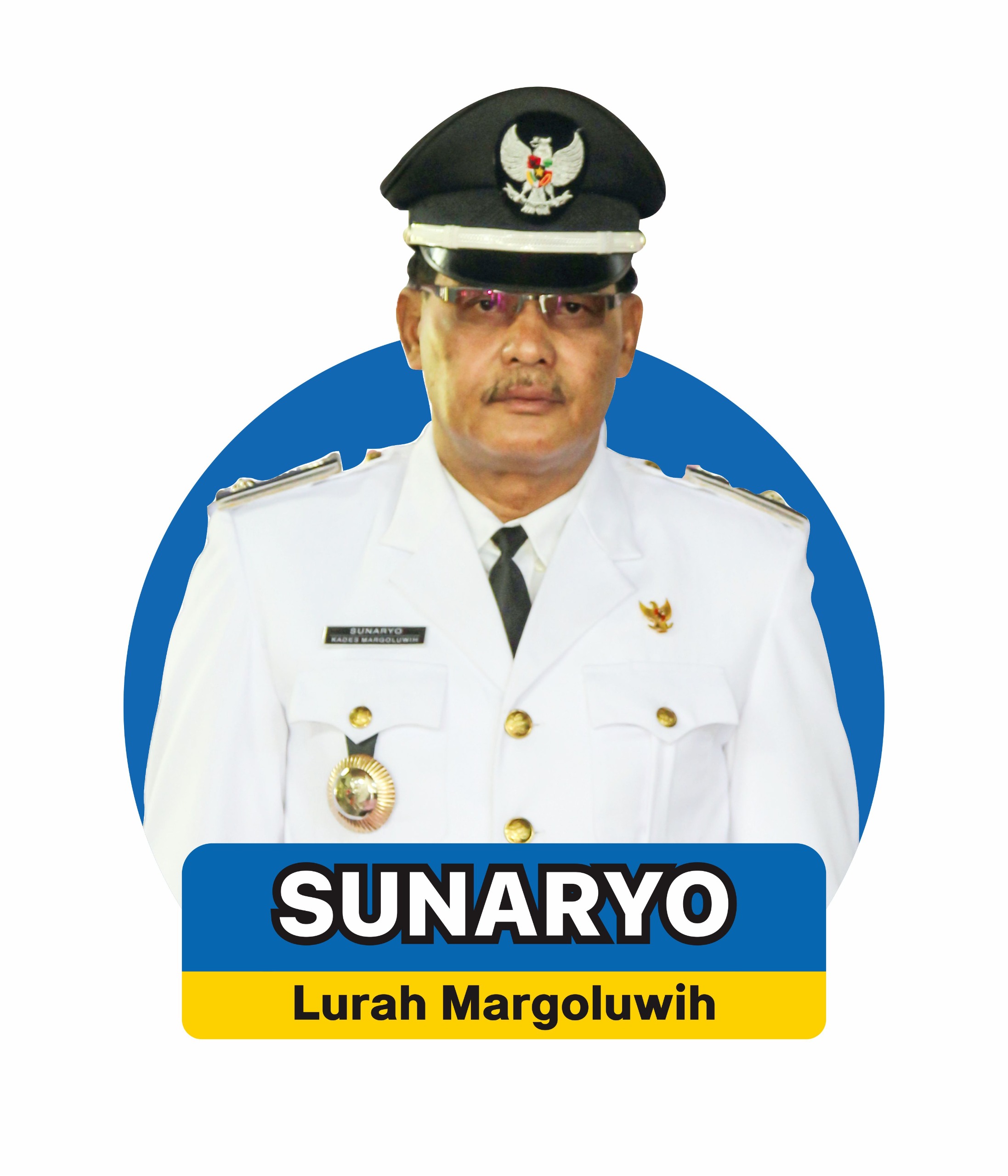 Lurah Margoluwih