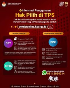 APA YANG HARUS DIBAWA KE TPS PADA 14 FEBRUARI 2024 ?