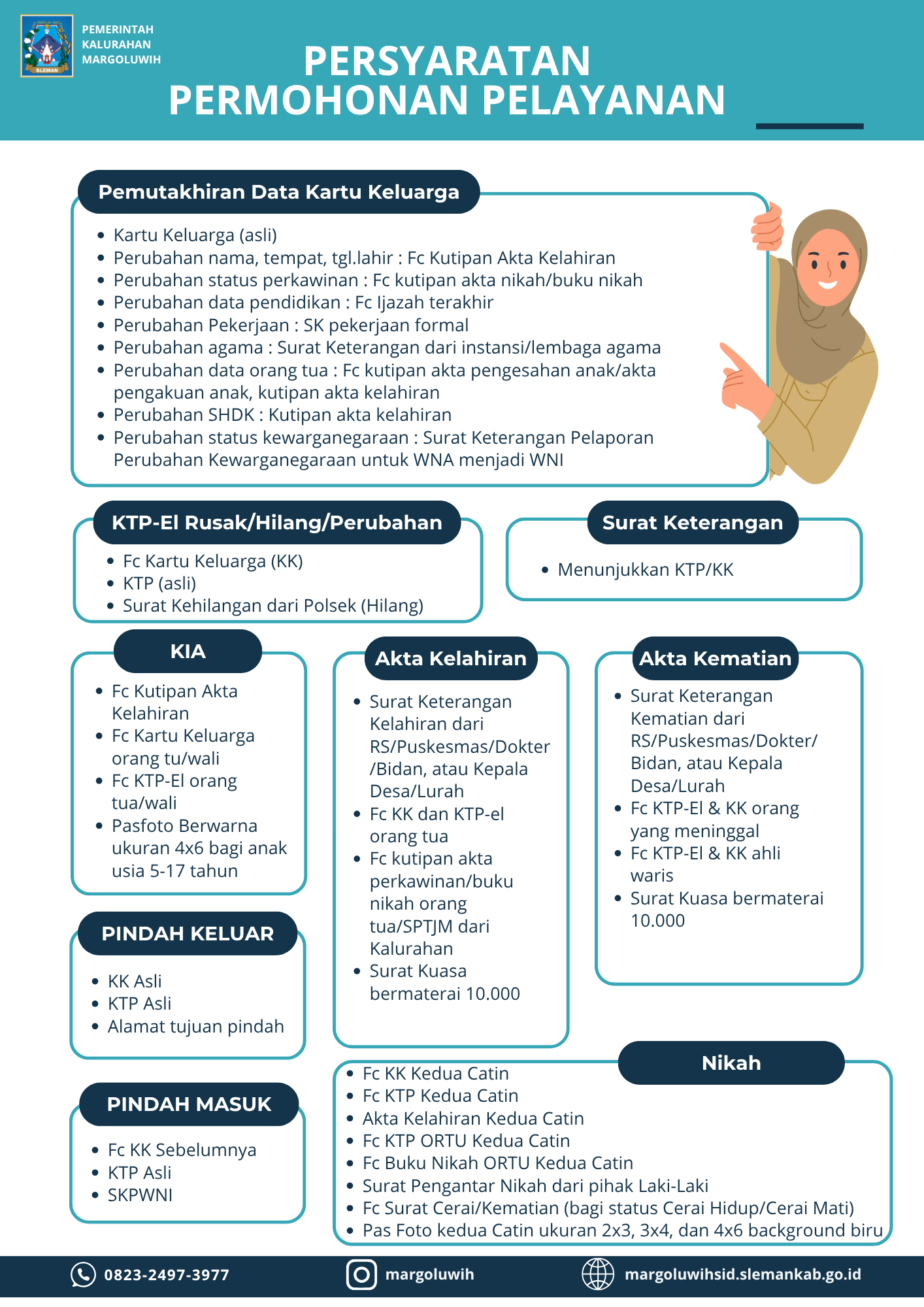 PERSYARATAN PERMOHONAN PELAYANAN