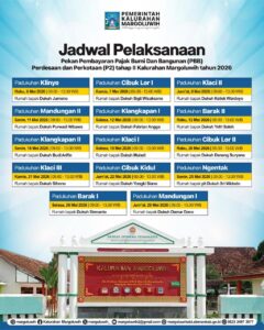JADWAL PELAKSANAAN PEKAN PEMBAYARAN PAJAK BUMI DAN BANGUNAN (PBBP PEDESAAN DAN PERKOTAAN (P2) TAHAP II KALURAHAN MARGOLUWIH TAHUN 2026
